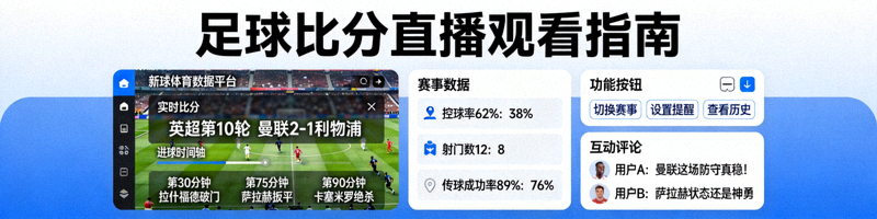 足球比分直播观看指南，展示新球体育数据平台的直播界面和用户体验